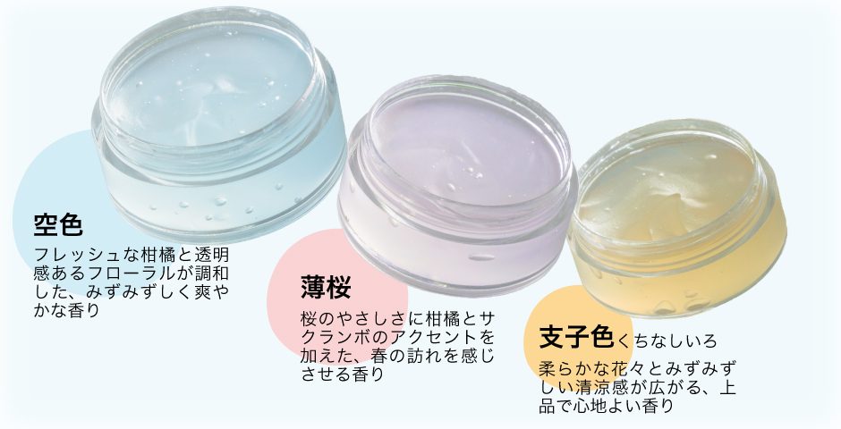 3種画像
