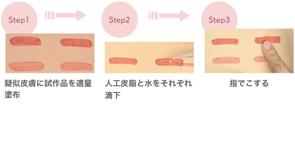 step